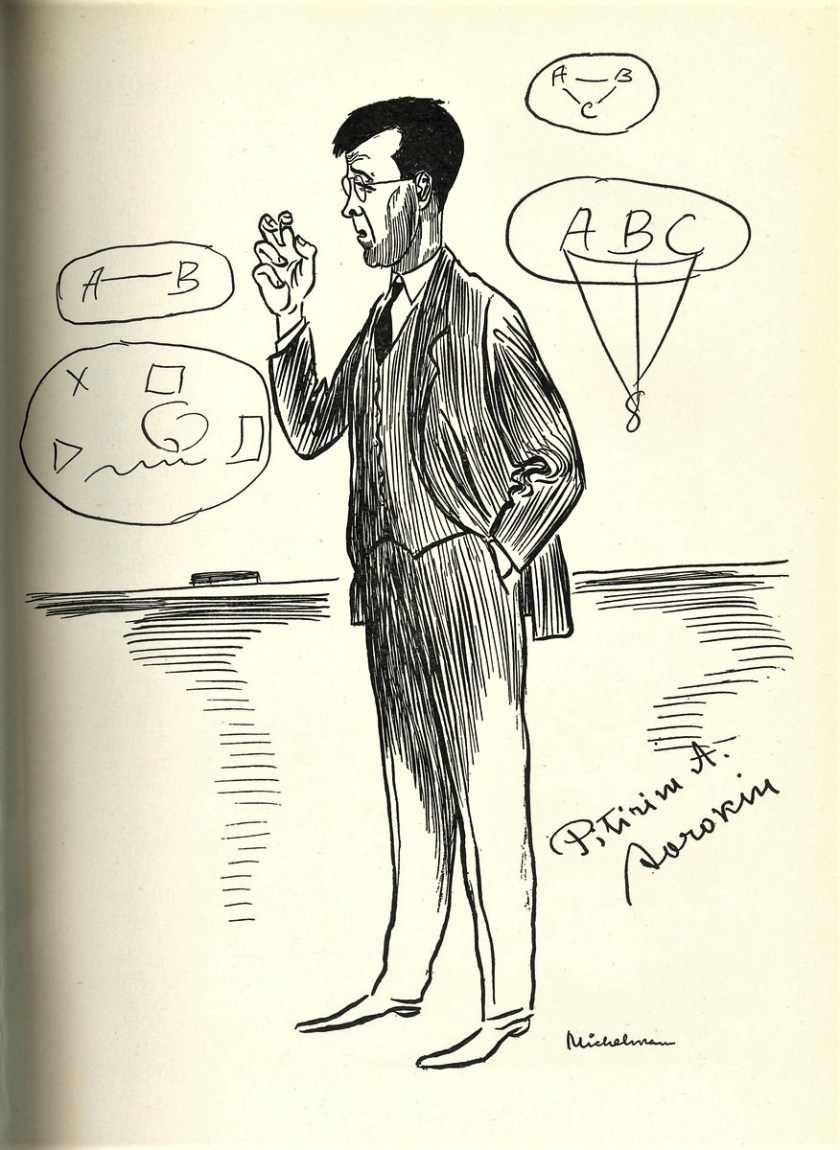 caricature of Sorokin - Havard Guardian, Nov 1937.jpg